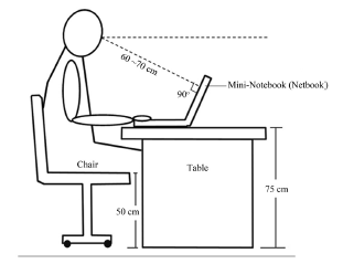 Notebook setup