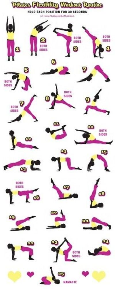 Pilates Exercises